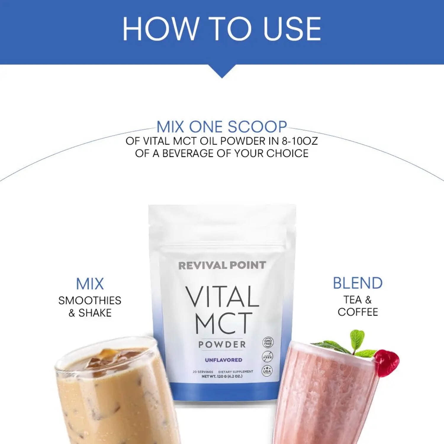 Revival Point Premium MCT Oil Powder Fortified with Keto Electrolytes and 15x Bioavailable Chromium Picolinate– C10 and C8 MCT Oil Derived from Coconuts– No Maltodextrin– 6 BAGS