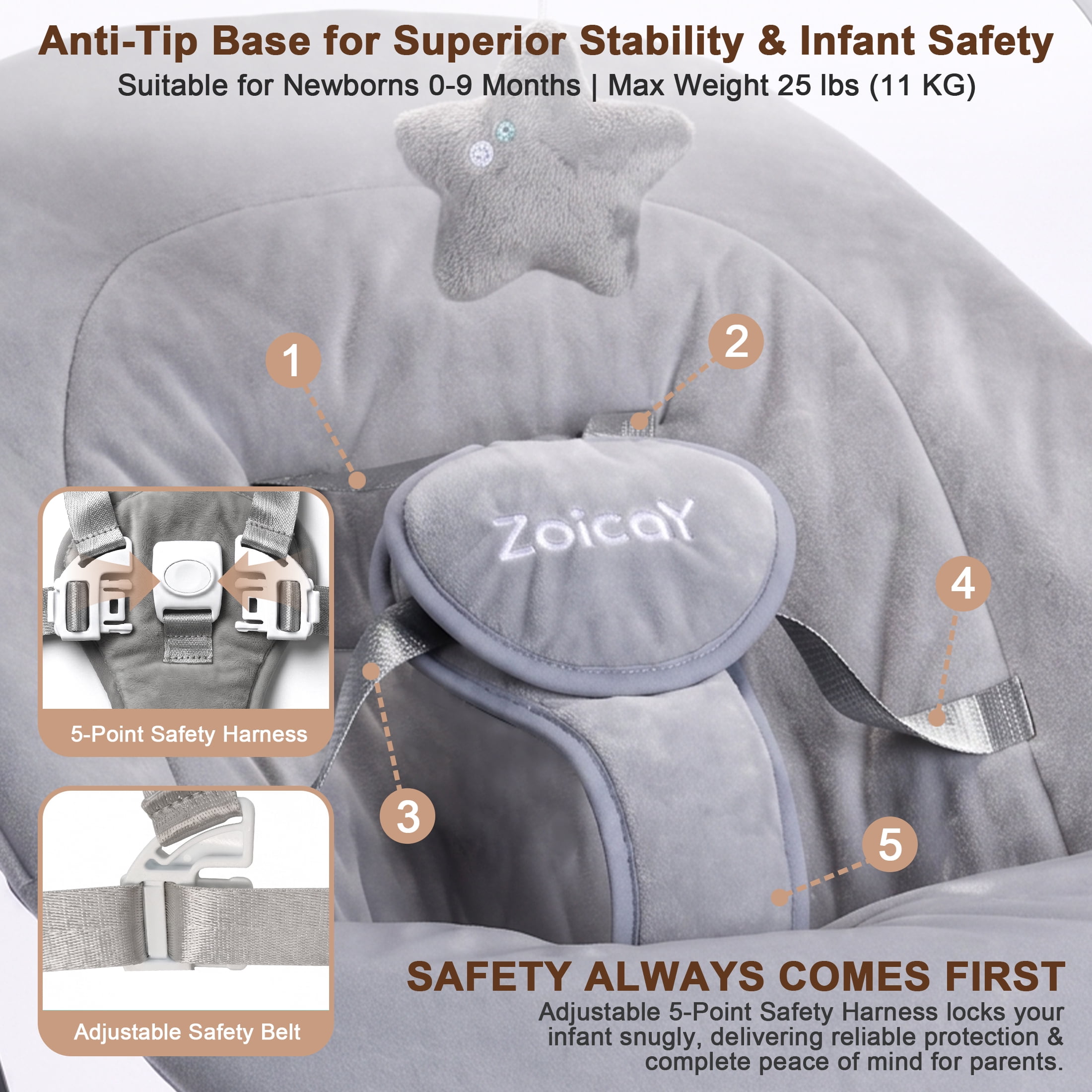 Zoicay Electric Baby Swing with App Remote Control, 5 Speeds 3 Sway Modes, Bluetooth Music, 5-Point Harness Infant Swing, Gray
