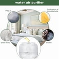 thumbnail image 4 of Water Air Purifier for Home, Humidifier, Essential Oils Aroma Fresher with Night Light for Home, Office, Pink US Plug, 4 of 7