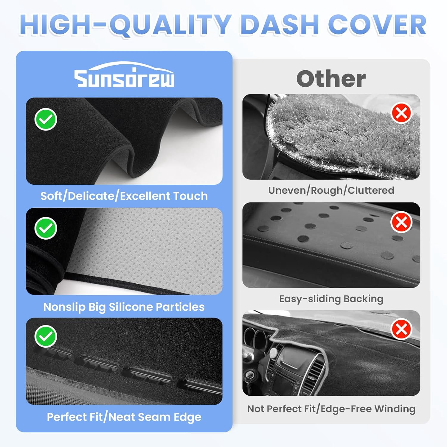 Canvcle Dash Cover for 2025 2024 2023 2022 Toyota Tundra Suede Dashboard Cover Mat for Tundra Accessories Sun Shade Nonslip Mesh Protector No Glare