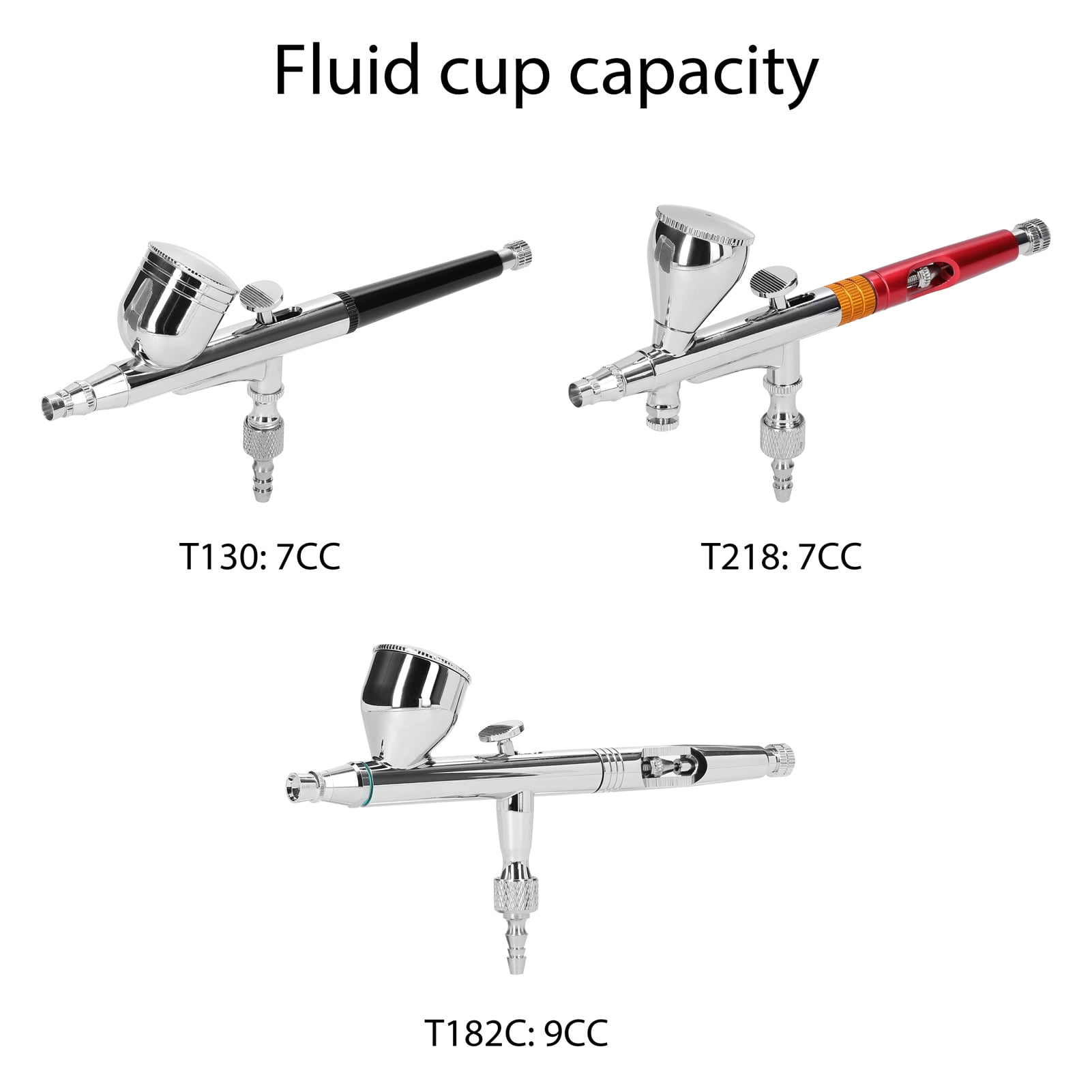 Pristin Paint sprayer,Airbrush Model DIY Model DIY Art IUPPA Paint Sprayer Professional ANRIO
