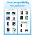 thumbnail image 6 of TOPADRE 65W 3-in-1 GaN Fast Wall Charger with Wireless Charging for Apple watch, USB-C + USB-A Ports, Foldable Plug (White), 6 of 8