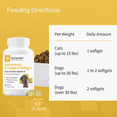 thumbnail image 7 of SensoVet Advanced Omega-3 Softgel for Dogs & Cats - Fish Oil with Vitamin E - 60 Softgels, 7 of 7