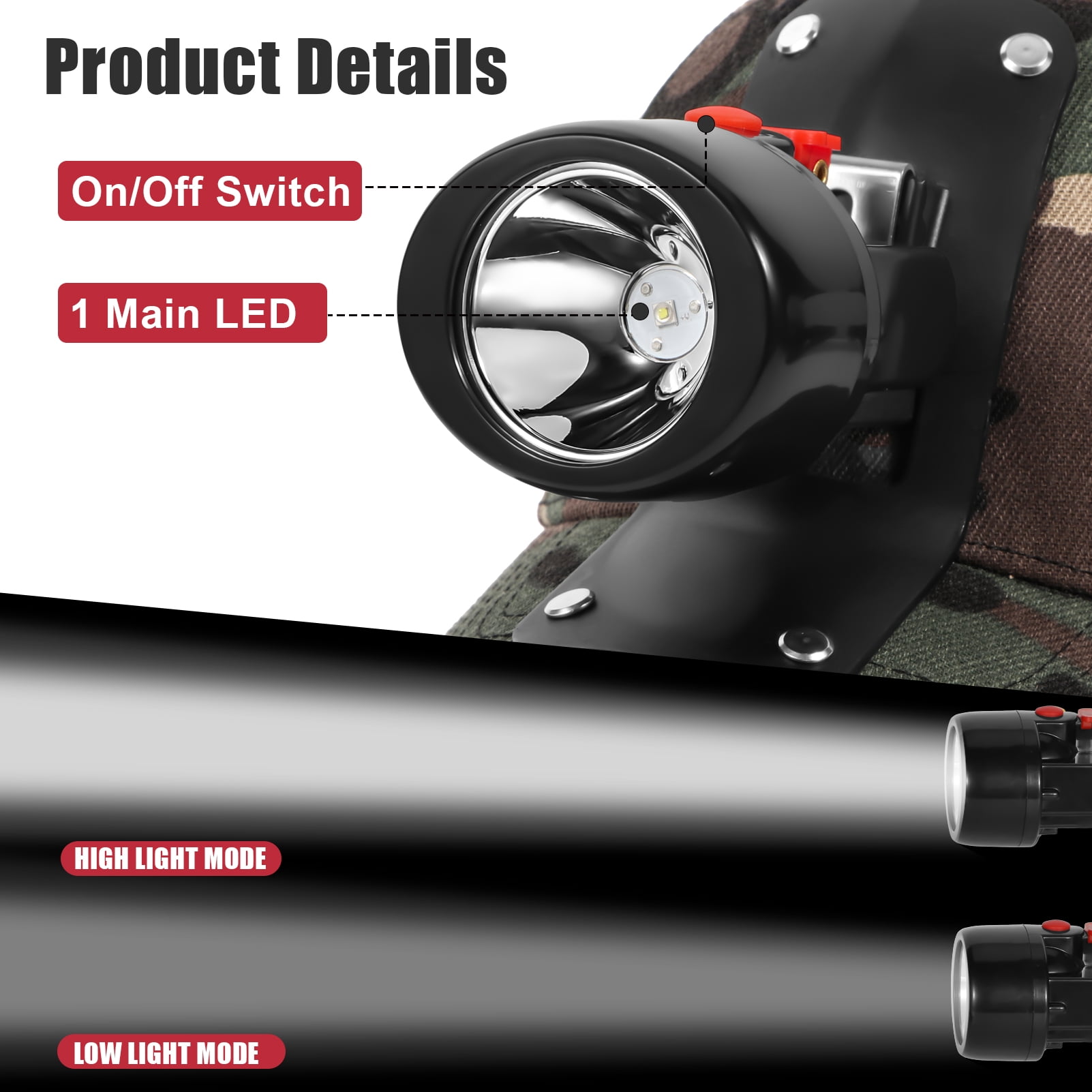 Yongkist Rechargeable LED Mining Headlamp with Camouflage Hat, High Lumens Waterproof Light, Durable and Adjustable for Camping, Hiking, and Underground Work