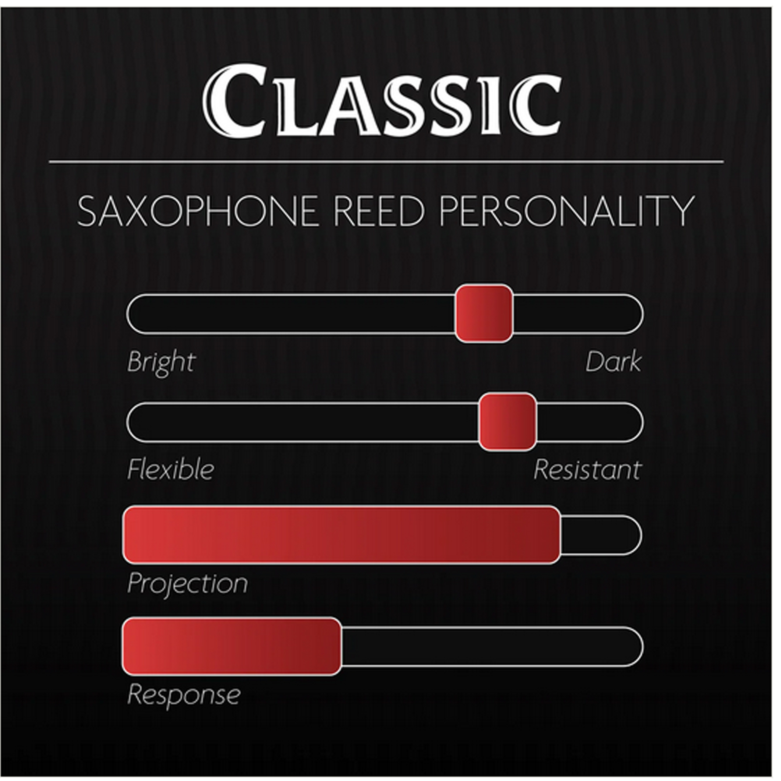 Legere Eb Baritone Saxophone Reed - 3-1/2