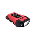 thumbnail image 2 of Lampe Frontale Multi-Usage Étanche Résistante à l'Usure pour Pêche Cyclisme Outils Petite Taille Rechargeable Lampe de Sécurité Type 3, 2 of 9