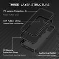 thumbnail image 3 of [PST] iPhone 17e / 16e Hard Defender Case, Anti-Drop Triple Layers Shockproof Heavy Duty Defender Hard Case Cover, 3 of 4