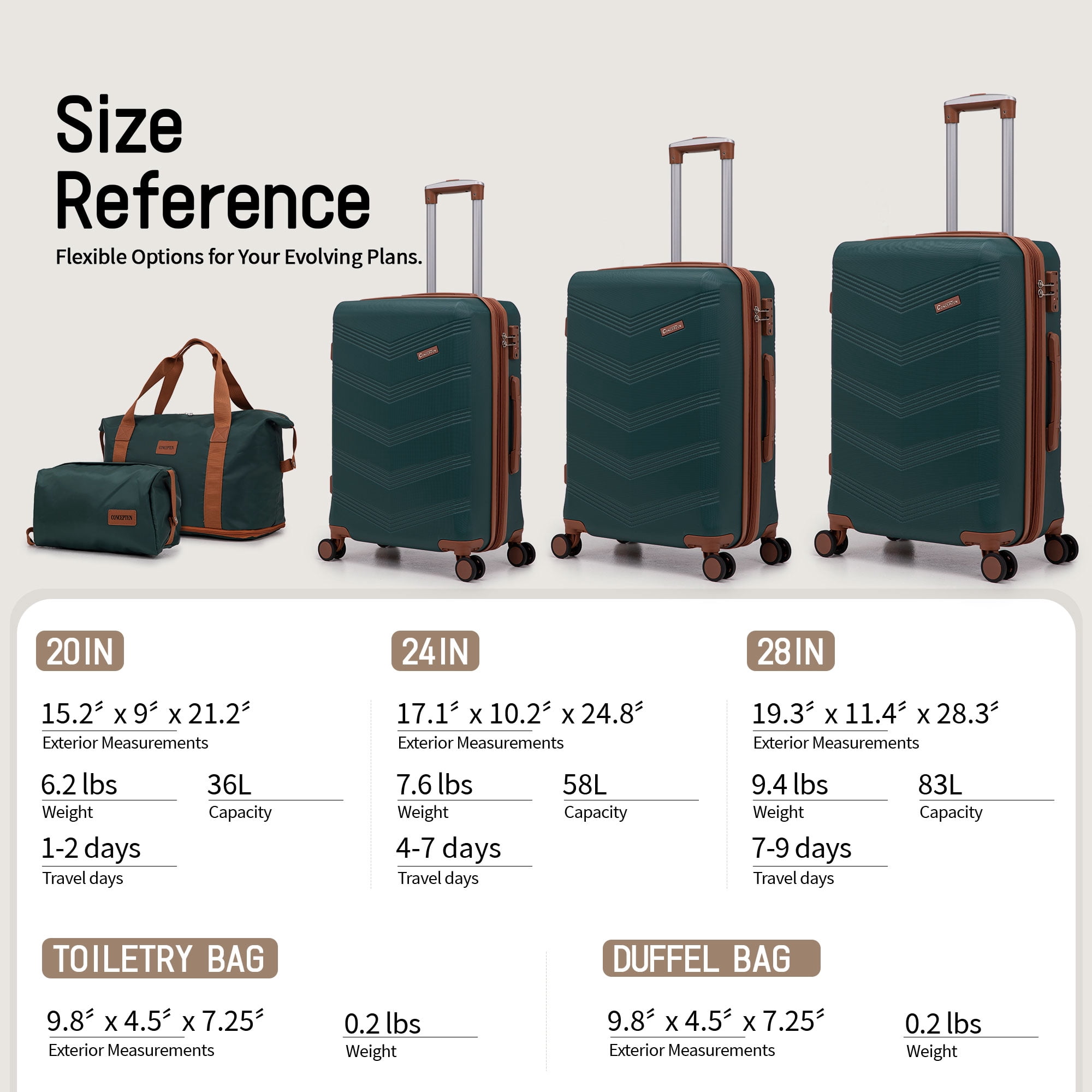 CONCEPZEN 5-Piece Expandable Hardshell Luggage Set with Spinner Wheels TSA Approved Carry On 20-Inch & Checked 24/28-Inch Lightweight Suitcases Suitable for Business and Family Travel