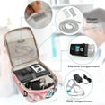 thumbnail image 4 of YXMEIGUO CPAP Travel Bag, CPAP Travel Carrying Bag Compatible with Airsense 10, Airsense 11, ResMed Air Mini, Dreamstation Machine and Accessories Storage Organizer Case, 4 of 7