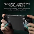 thumbnail image 1 of E6 Handheld Game Console 32GB 6000+Games 5 Inch Screen 5000mAh Support for PSP PS1 N64 Game Console Green, 1 of 5
