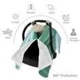 thumbnail image 6 of Yiaed Dog Wrapped in Towel Print Baby Car Seat Canopy Carrier Cover, Breathable Nursing Cover for Breastfeeding,Multi-Use Infant Carseat Stroller Cover, 6 of 7