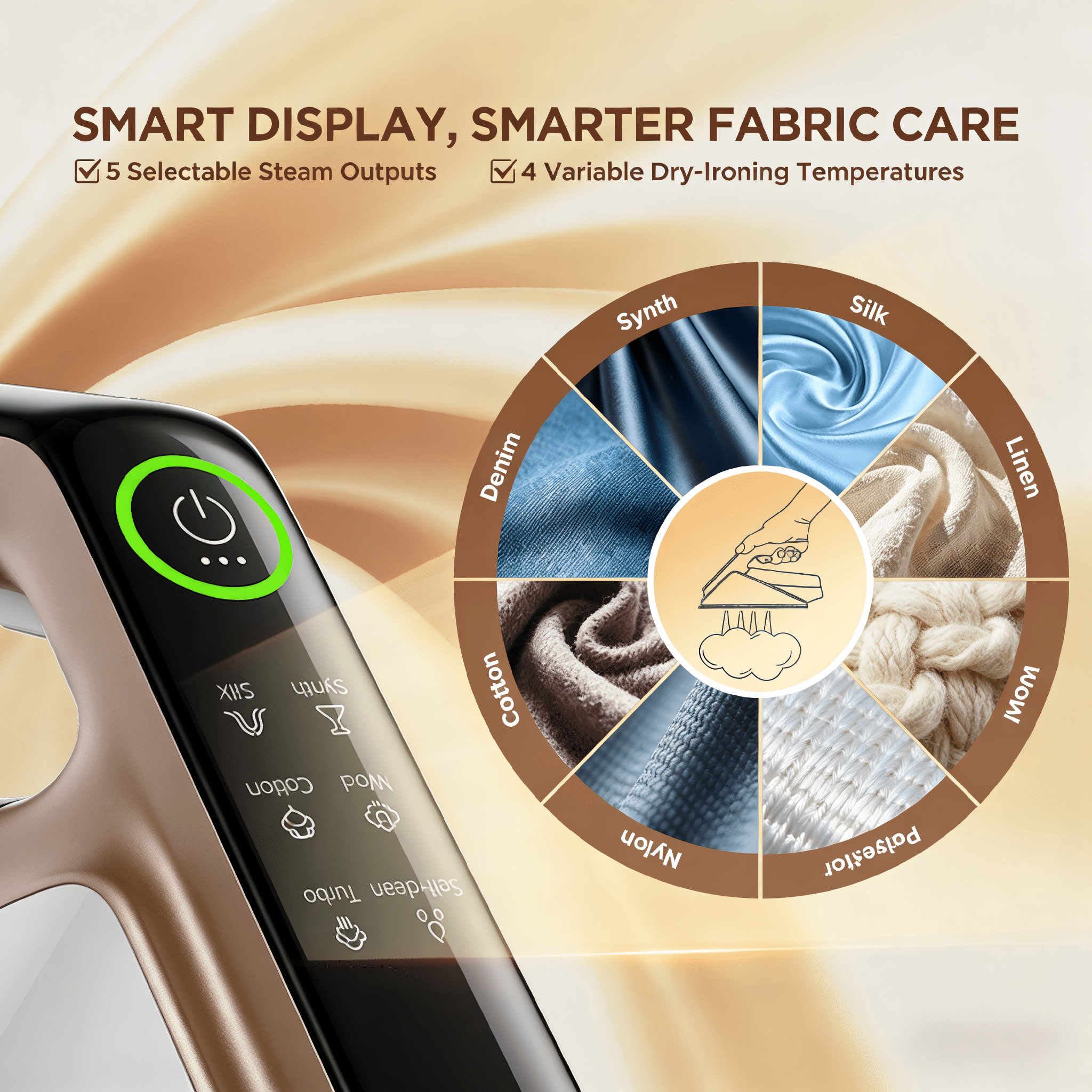 Newbealer Steam Iron for Clothes,2 IN 1 1500W Turbo Iron and Steamer,Burst of Steam,2 Bar Pressure Clothes Iron, 4 Steam & 4 Dry Heat Modes,Auto-Off,Self-Cleaning