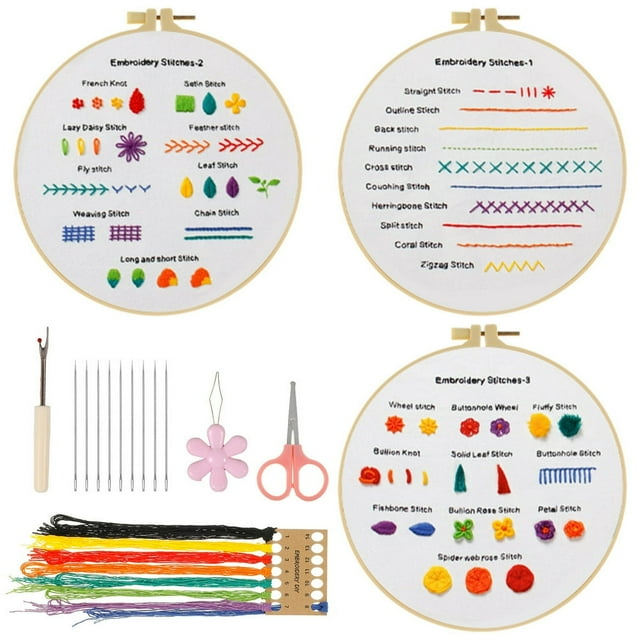 Embroidery Starter Kit for Beginners Adults Colorful Patterns Embroidery Stitch Kit DIY Embroidery Stitch Practice Kit with Embroidery Hoop Scissors Threading Tool and Thread Remover for