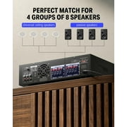 Donner Stereo Receiver 4 Channel 1000W Peak Power Home Theater Amp Amplifier USB SD, for Outdoor Speakers Karaoke
