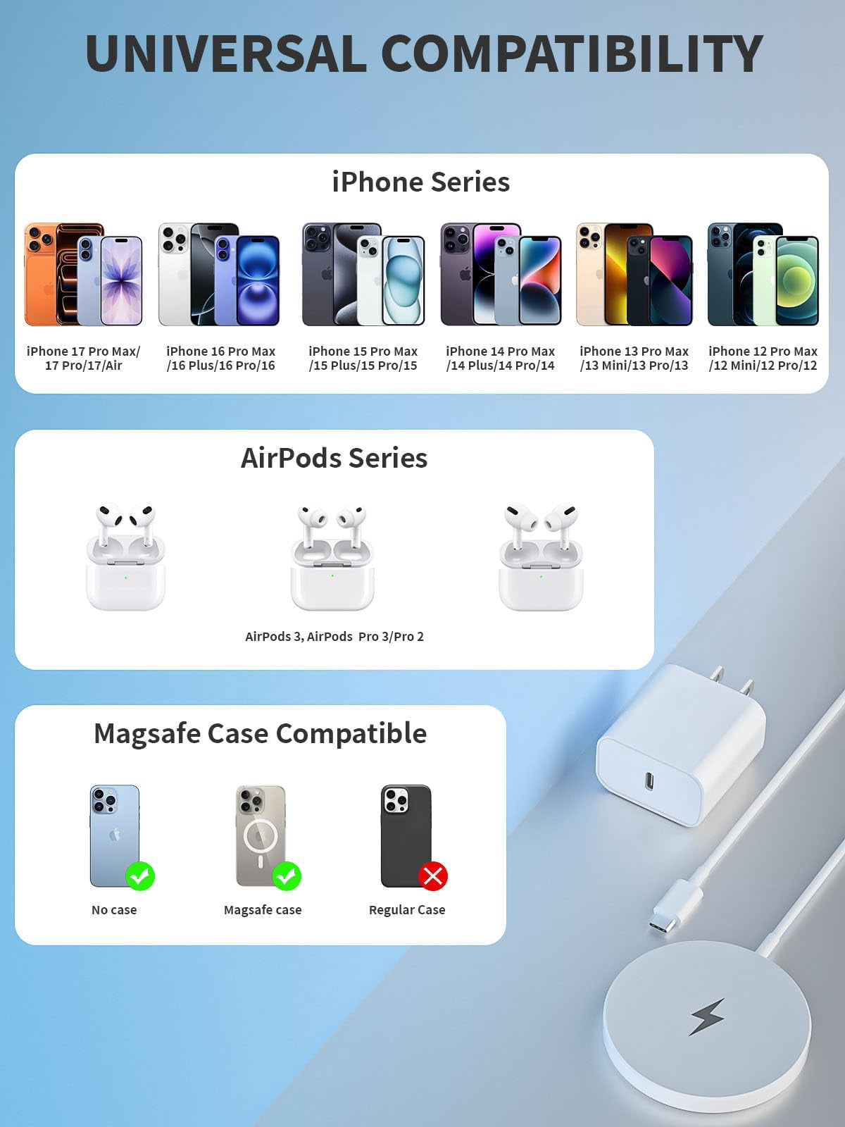 LujingZ 6FT Magnetic Wireless Fast Apple Mag - Safe Charger - Charging Pad for iPhone 17Pro Max/16 Pro Max/16Pro/16/15Pro Max/15 Plus/14/13/12 & AirPods 3/2/Pro/Pro 2