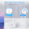 thumbnail image 5 of Protector contra sobretensiones de enchufe plano, cable de extensión ultrafino de 5 pies con 4 cargadores de pared USB (2 puertos USB C), 6 tomas de corriente ampliamente espaciadas, tira de alimentac, 5 of 5