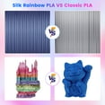 thumbnail image 5 of Comgrow Rainbow Colors Silk PLA 3D Printer Filament, Rainbow PLA Filament 1.75mm, Dimensional Accuracy +/- 0.02 mm with Shiny Silk Rainbow Red Series(1KG), 5 of 7