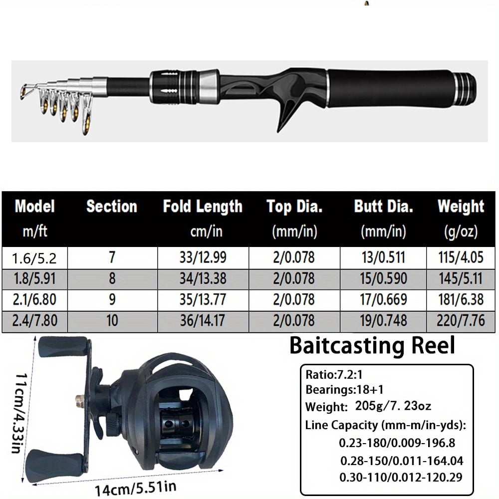 62.99/70.87/82.68/94.49in Ultra-durable Telescopic Portable Hard Carbon Sea Fishing Rod Set, 7.2:1 Baitcasting Wheel Combo, for Mobile Sea Fishing, Spinning Rod Professional
