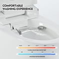 thumbnail image 4 of Luxury Smart Toilet with Dryer and warm water,  Elongated Bidet Toilet with Heated Seat, with Remote Control, LED Night Light, Power Outage Flushing, Soft Close Cover,Whit, 4 of 14