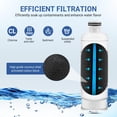 thumbnail image 3 of Filtro de agua de repuesto para refrigerador Samsung, 2 unidades, 3 of 9