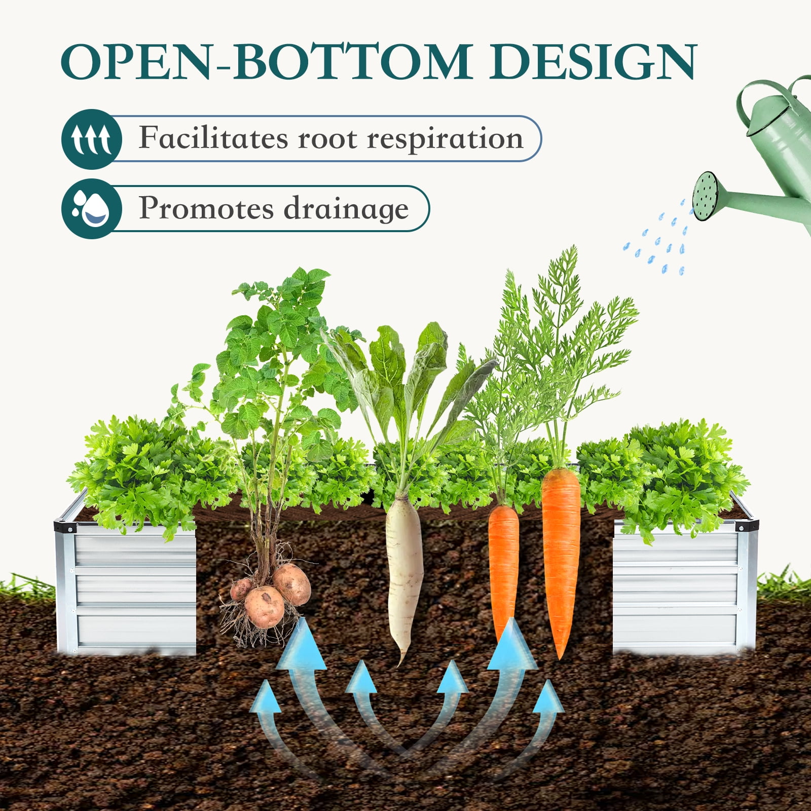 EDX Outdoor 2-Pack Metal Raised Garden Bed 6x3x1FT, Steel with Support Bars, Rust-Resistant Coating, Open Base for Drainage, Silver