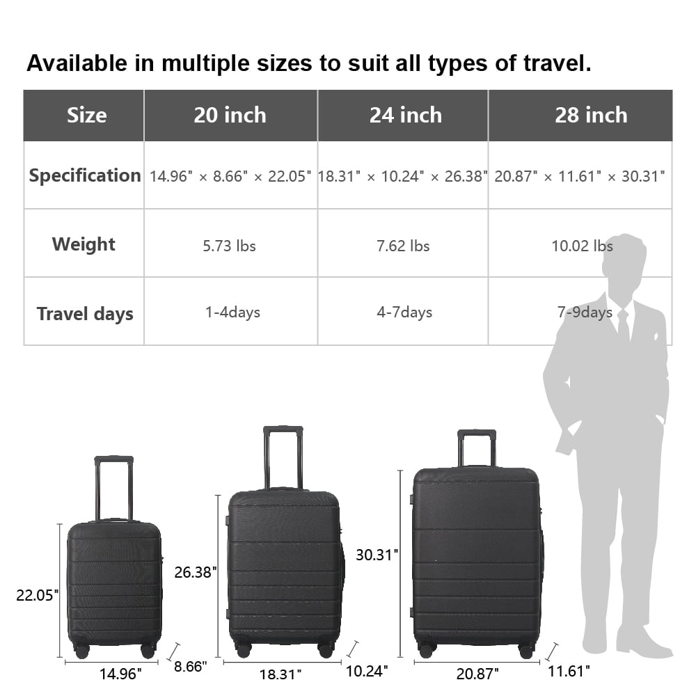 MAYEERTY 3-Piece ABS Luggage Set, Spinner Wheels, TSA Lock, Lightweight Suitcase, Black