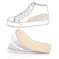 thumbnail image 2 of 4 Layers Height Increase Insoles, Adjustable Orthopedic Heel Lift Inserts, Heel Cushions For Leg Length Discrepancies, 2 of 2