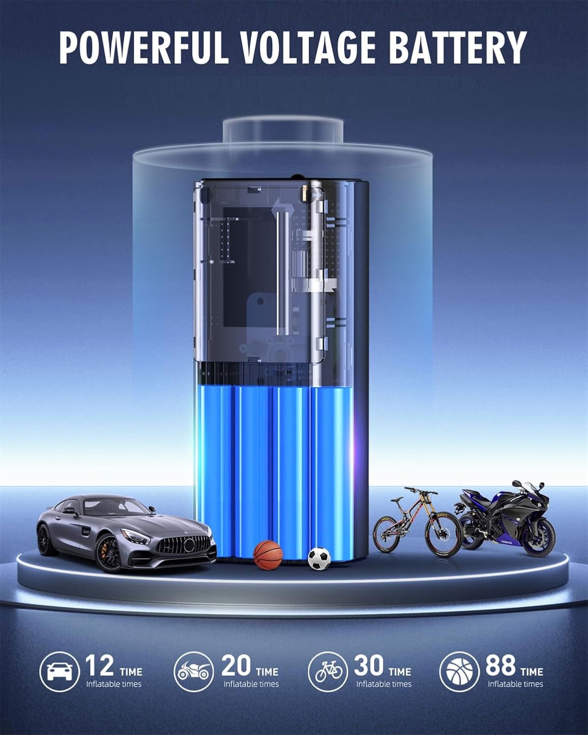 Electric Ball Pump with LCD Gauge,  22-Cylinder Air Compressor,  tier Inflator  with Needle for Basketball Car Tires, Bikes, Balls, Motorcycles Faster  Inflation