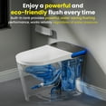 thumbnail image 5 of ADA Comfort Height Smart Bidet Toilet with Auto Open/Flush, Auto Temp Adjust/Foam Shield, 1.06 GPF, Remote Control, 5 of 6