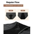 thumbnail image 6 of INNERSY Women's Hipster Period Panties Postpartum Ladies Menstrual Underwear 3-Pack(2XL,Gray), 6 of 10