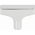 thumbnail image 2 of Top Knobs Tk1010Pc Riverside 2" Length Bar Knob Polished Chrome, 2 of 2