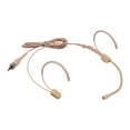 thumbnail image 1 of Amdohai Good Quality Headset Microphone Condenser Mic 3.5mm Lockable Plug Compatible with Sennheiser Wireless Bodypack, 1 of 7