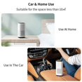 thumbnail image 4 of Car Purifier Negative Ion Air Purifier Odor Removal Air Purifier, 4 of 5