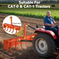 thumbnail image 5 of Yeshouse 55" Box Blade for Tractor, Box Scraper for Tractor 3 Point Hitch, Box Blade Suitable for CAT-0 & CAT-1 Tractors, 5 of 7