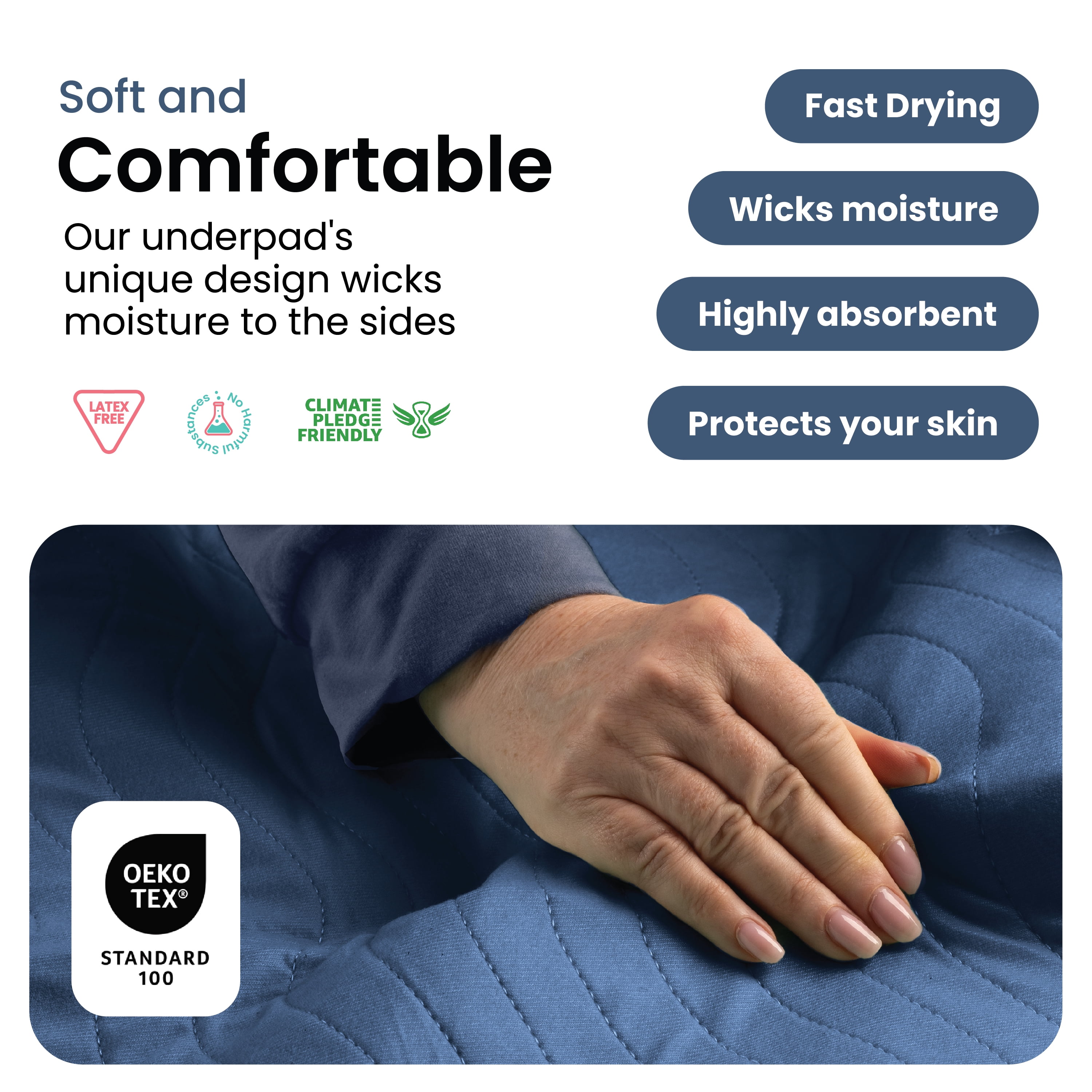 Improvia Washable Bed Pads for Incontinence, Waterproof Reusable, 34 x 52 in, 2-Pack (Navy & Green)