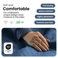 thumbnail image 5 of Improvia Washable Bed Pads for Incontinence, Waterproof Reusable, 34 x 52 in, 2-Pack (Navy & Green), 5 of 8