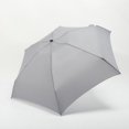 thumbnail image 3 of Mini Pocket Travel Umbrella with Case - Small  Compact Umbrella for Backpacks  Purses  Briefcases or Cars - Versatile  Unisex Design - Made with Water-Resistant Pongee Fabric, 3 of 6