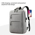 thumbnail image 5 of Backpack for Laptop, Travel Pouch for Game Console Discs/digital Versions and Controllers for Game Consoles, Controllers, Game Cards, and Accessories, Backpack Laptop, 5 of 6