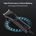 thumbnail image 3 of Yeacher Professional Electric Hair Clipper Set Intelligent Display Speed Adjustable Strong Motor Low Noise, 3 of 7