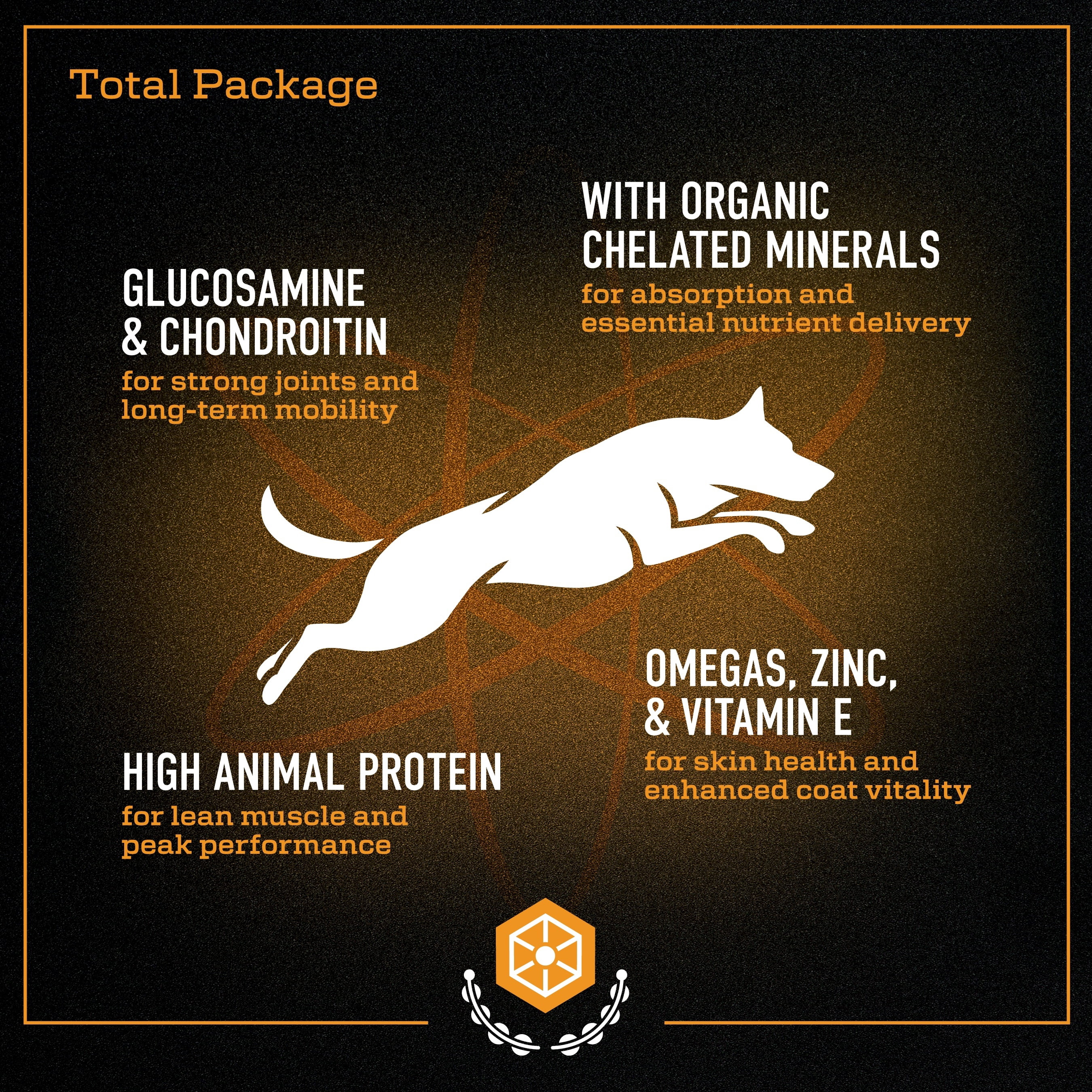 43903-Vital 24K Kinetic Dog food 35 lb.