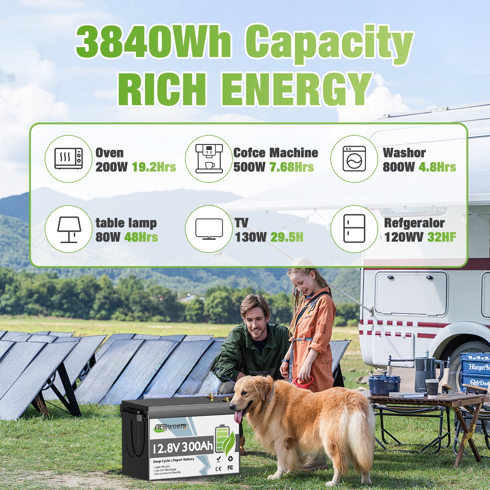 2PACK 12V 300Ah LiFePO4 Lithium Battery,TCBWORTH for RV,Solar,Marine,Caming,Home Energy Storage,off Grid,Built in 200A BMS,15000+ Deep Cycles