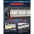 thumbnail image 5 of HUICHENG 20 Inch LED Light Bar and 2PCS 4 Inch LED Pods Kit with 3-Lead Wiring Harness and Rocker Switch, Triple Row Spot Flood Combo for Pickup UTV Truck Tractor Boat, 5 of 6