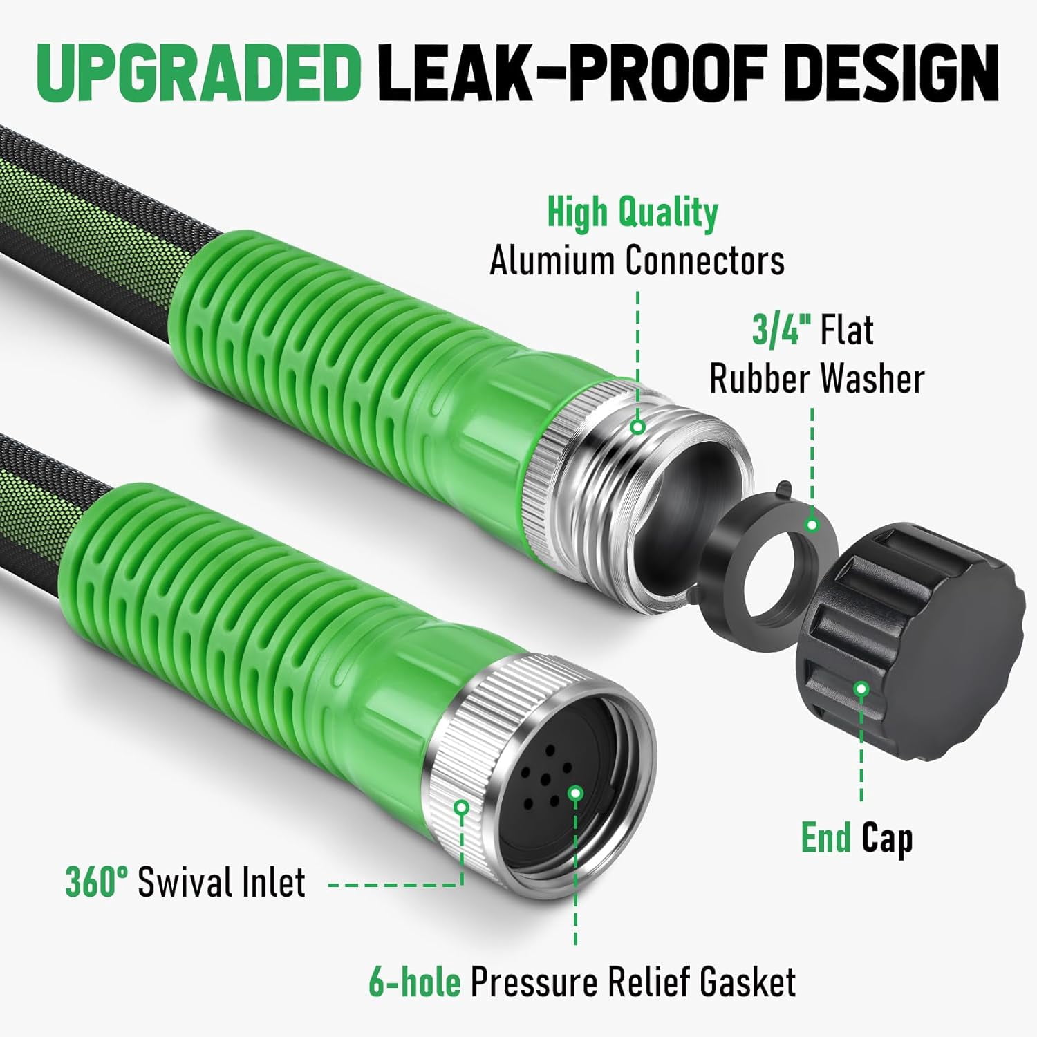 25ft Flat Soaker Hose with 80% Water-Saving Drip Irrigation, Leakproof Double Layer Gardening Hose