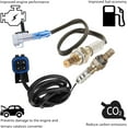 thumbnail image 2 of 1 Pair Oxygen Sensor for 2005 Pontiac Grand Am 3.4L 1Pcs Upstream +1Pcs Downstream 234-4343 234-4108, 2 of 7