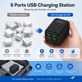 thumbnail image 5 of RONY 150W USB Wall Plug Charger Block: 6-Port Fast Charging Block Power Adapter Compatible with iPhone Samsung Galaxy, Black, 5 of 9