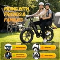 thumbnail image 6 of TST Electric Bike for Women, 20"x4" Fat Tire, E Mountain Bike, 750W Motor 48V/15AH UL2849, Dual Hydraulic Disc Brakes, Full Suspension, 6 of 9