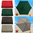 thumbnail image 3 of sunsanly Patio Umbrella Replacement Canopy Cover Fabric UV30+ Protection Fade-Resistant Easy to Clean Shade Comfort Umbrella Canopy for Outdoor Garden Table Parasol, 3 of 8