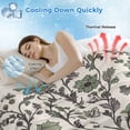 thumbnail image 3 of Sage Green Leaf Cooling Blanket,Lightweight Breathable Summer Throw Blanket with Double Sided Cold Effect,Vintage Farmhouse Boho Pastoral Tribal Picnic Blankets Bed Sheet for Hot Sleepers 50"x60", 3 of 8