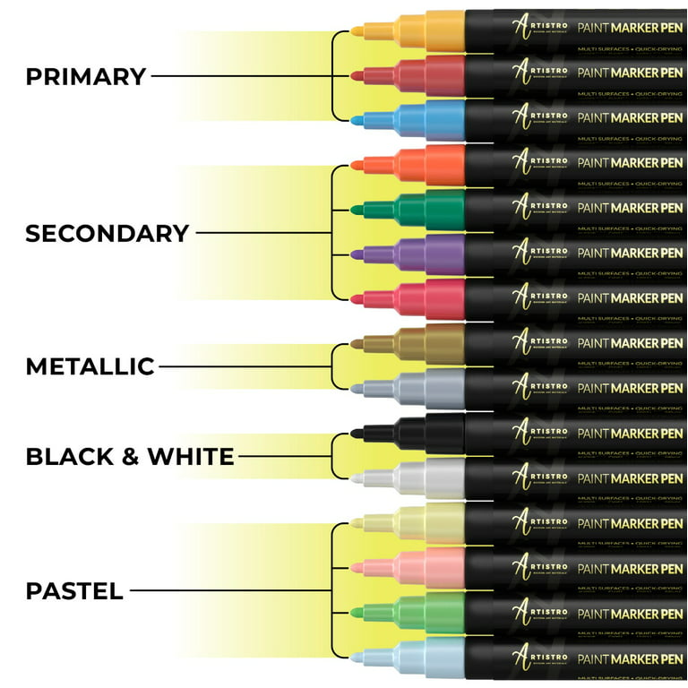 ARTISTRO Oil Based Paint Pens, Fine Tip, 15 Colored Paint Markers, Size: Fine Tip 1-2mm