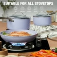 thumbnail image 4 of Koch Systeme CS 1QT Nonstick Saucepan with Lid, Small Pot with Stainless Steel Handle, Saucepan with Ceramic Coating, Oven Safe, Easy to Clean, Gradient Purple, 4 of 5